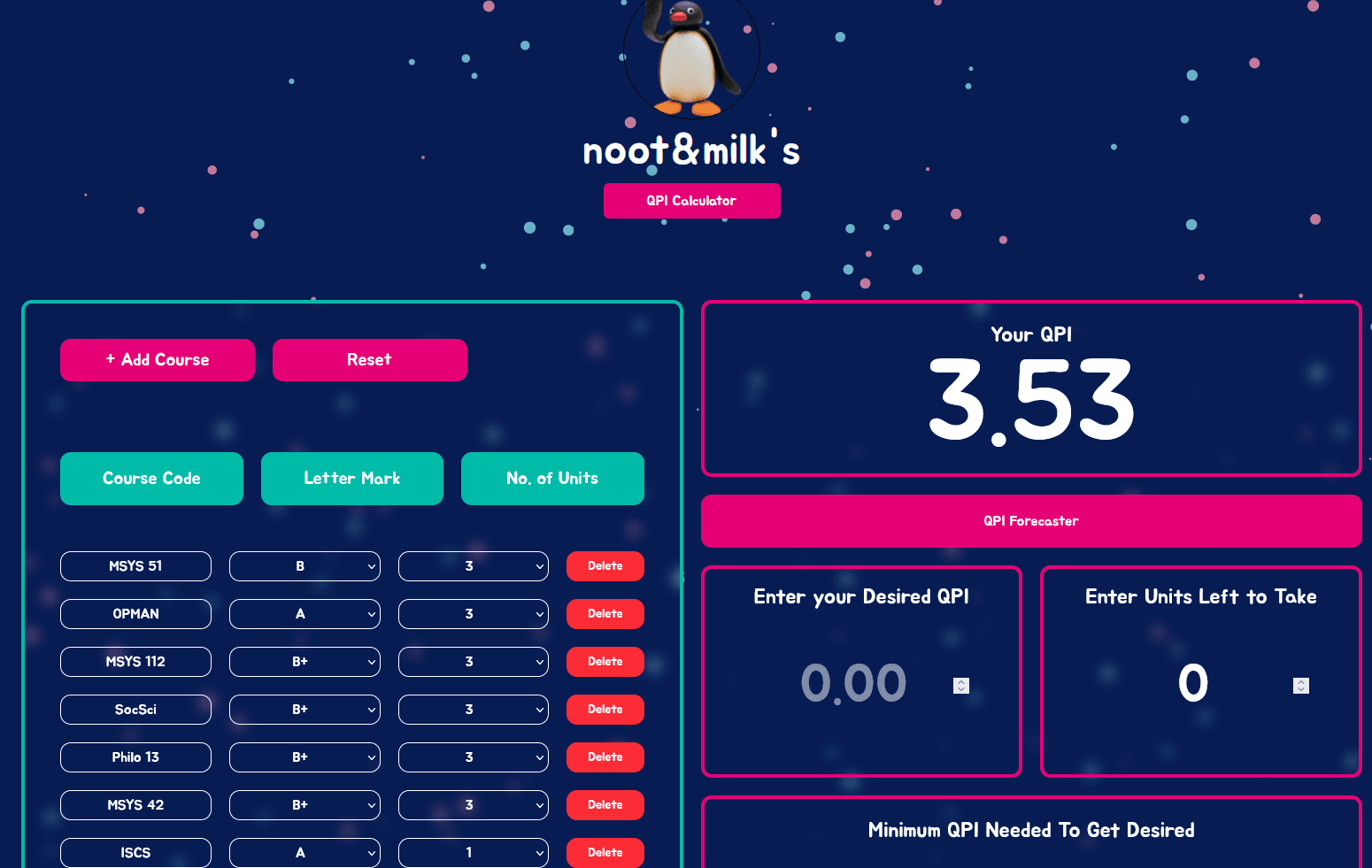 Noot QPI Calculator
